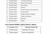 Deeq Waxbarasho Dalka Pakistan | Scholarship opportunity from Pakistan